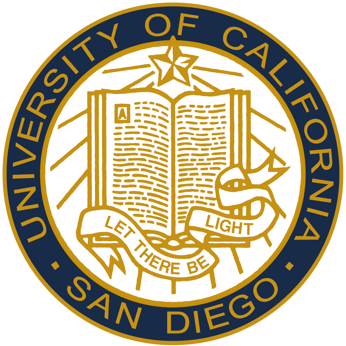 University of California, San Diego