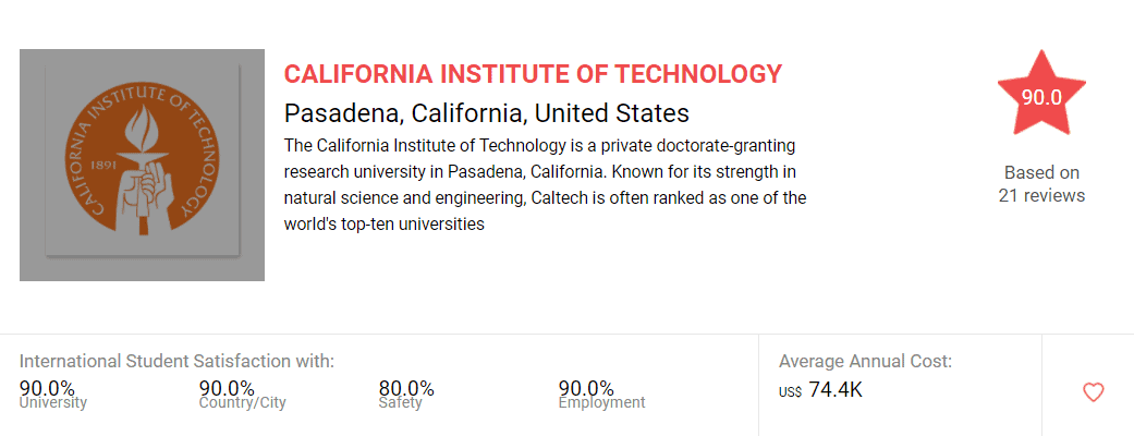 universities usa CALIFORNIA INSTITUTE OF TECHNOLOGY